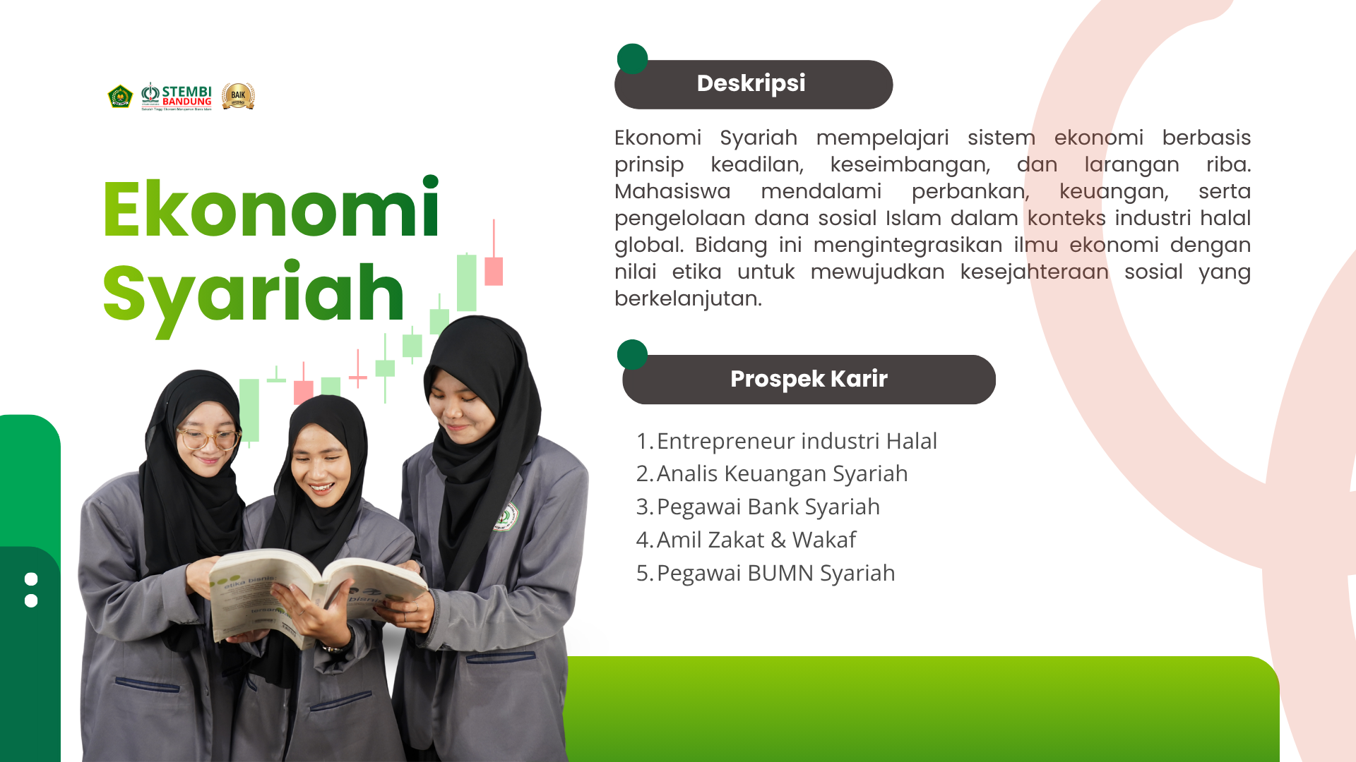 S1 Ekonomi Syariah